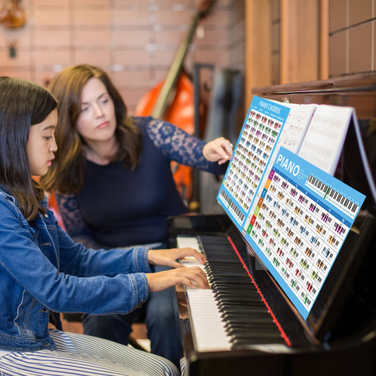 Colorful PVC Piano Chord Chart for Beginners - Easy-to-Read Keyboard Note Guide, Essential Music Education Tool for Students & Instructors